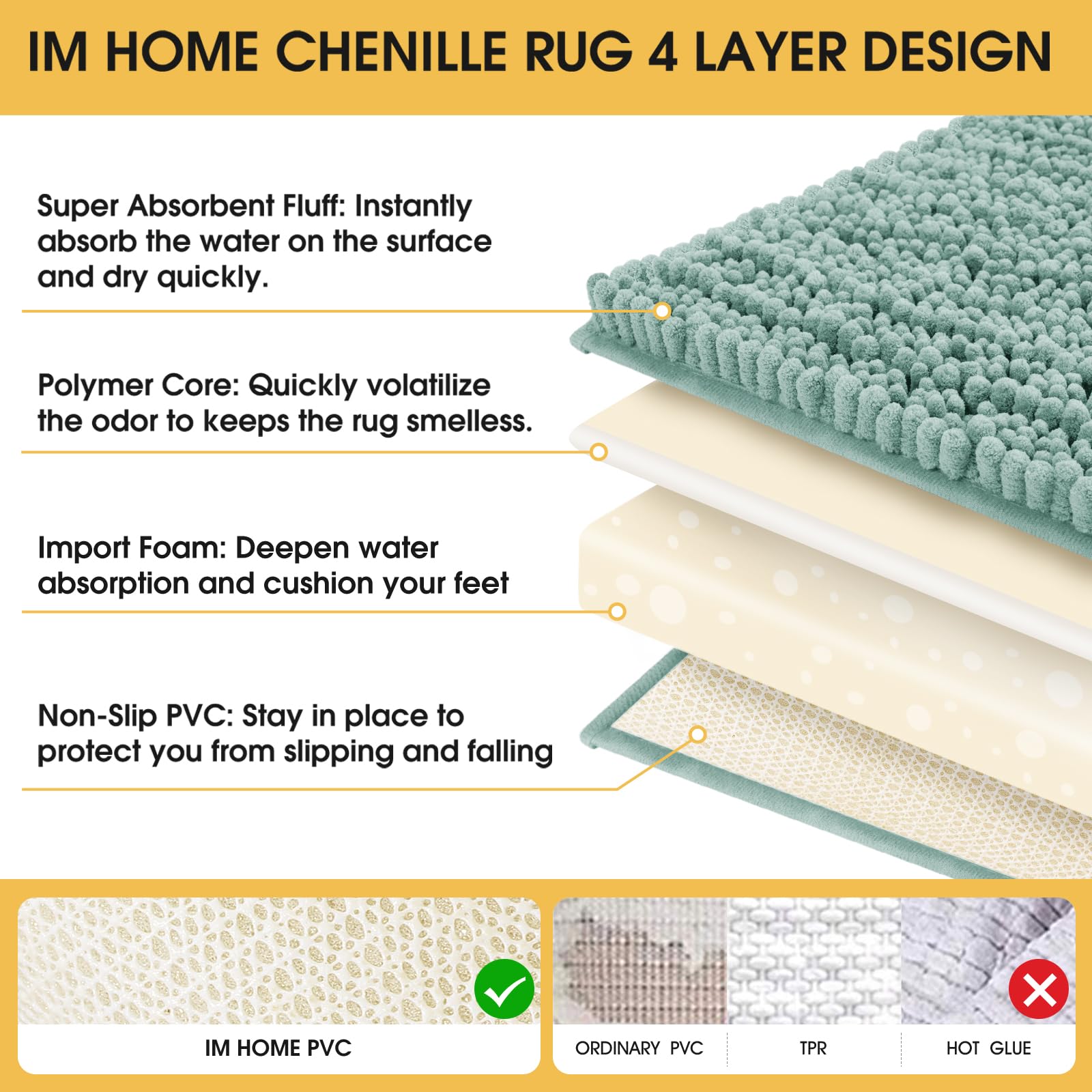 Accumtek Upgrade Extra Eggshell Blue Bathroom Rug Set 3 Pieces Ultra Soft, Thick Absorbent Bath Mats, Non Slip Chenille Toilet M